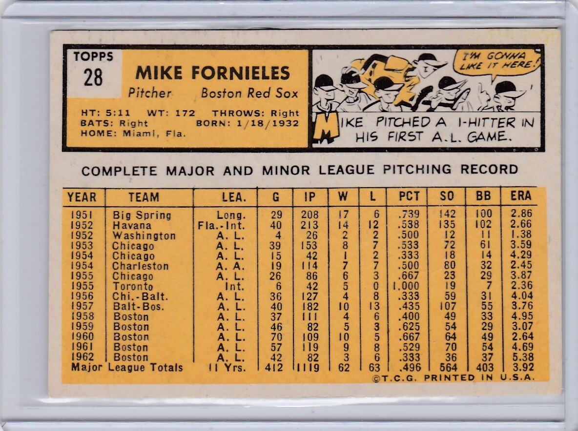 FILA 1963 Topps Baseball #28 Mike Fornieles Red Sox Free Shipping!