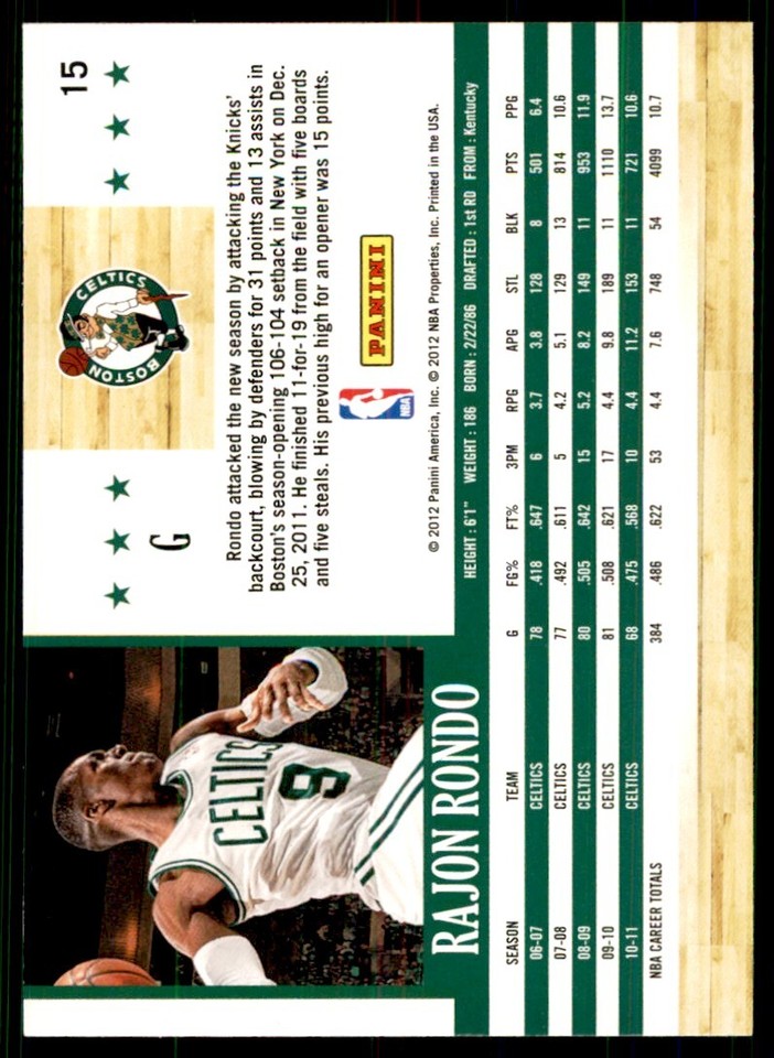 2011-12 NBA Hoops: Rajon Rondo Boston Celtics #15 | eBay