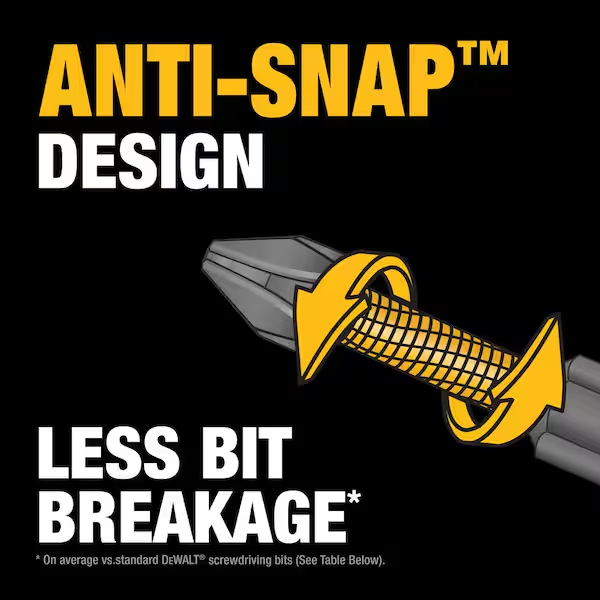 Dewalt Maxfit Ultra 1/4 in. Hex Steel Screwdriving Bit Set (30-Piece ...
