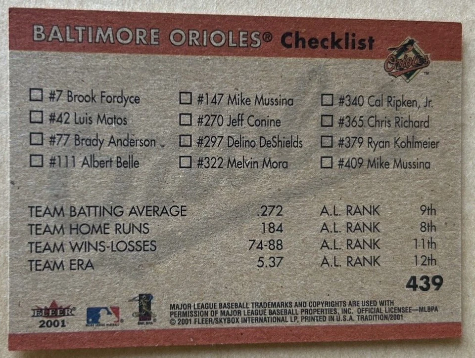 MIKE MUSSINA HOF 2001 FLEER TRADITION TEAM LEADERS Card #439 NM-MT Condition - Image 2 of 2