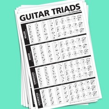 The Ultimate Triads Guitar Teaching Posters