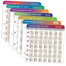 Guitar Chords Chart Pack for Guitar, Guitar Fretboard Logic - Guitar Chords,