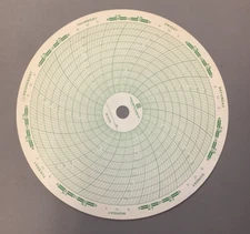 Bristol Babcock Graphic Controls 01218 10020221 Recorder Chart Pack of 97 (b17)
