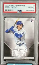 Top Wander Franco Rookie Cards and Prospects to Collect 19