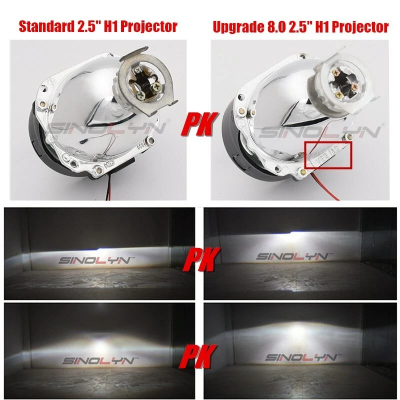 Headlight Lens 2.5'' Honeycomb Bixenon Lens HID Projector LED Devil Eye H1 H4 H7 - Image 3 of 4