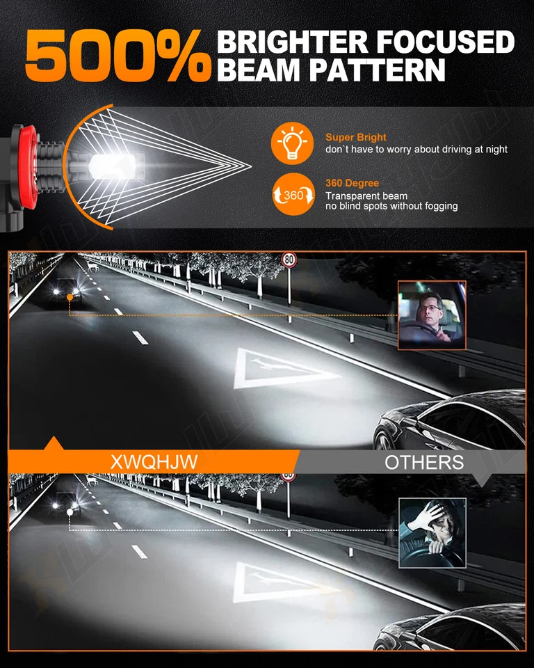 For Ford Flex 2009-2019 4x 9008/H13 H11 LED Headlight Hi-Lo Beam Kit + Fog Light - Image 3 of 4