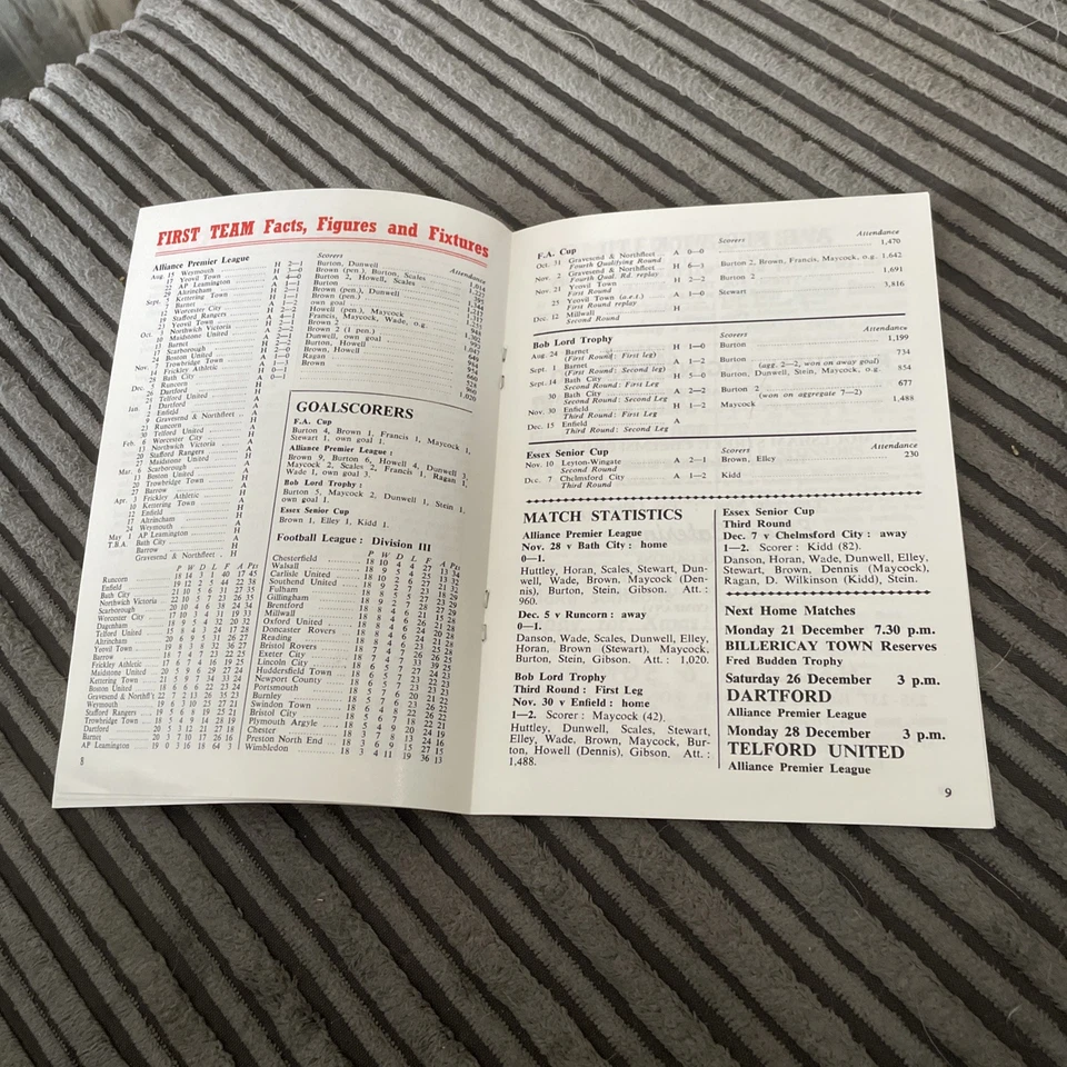 1981 DAGENHAM V MILLWALL FA CUP 2ND ROUND FOOTBALL PROGRAMME VGC - Image 4 of 4