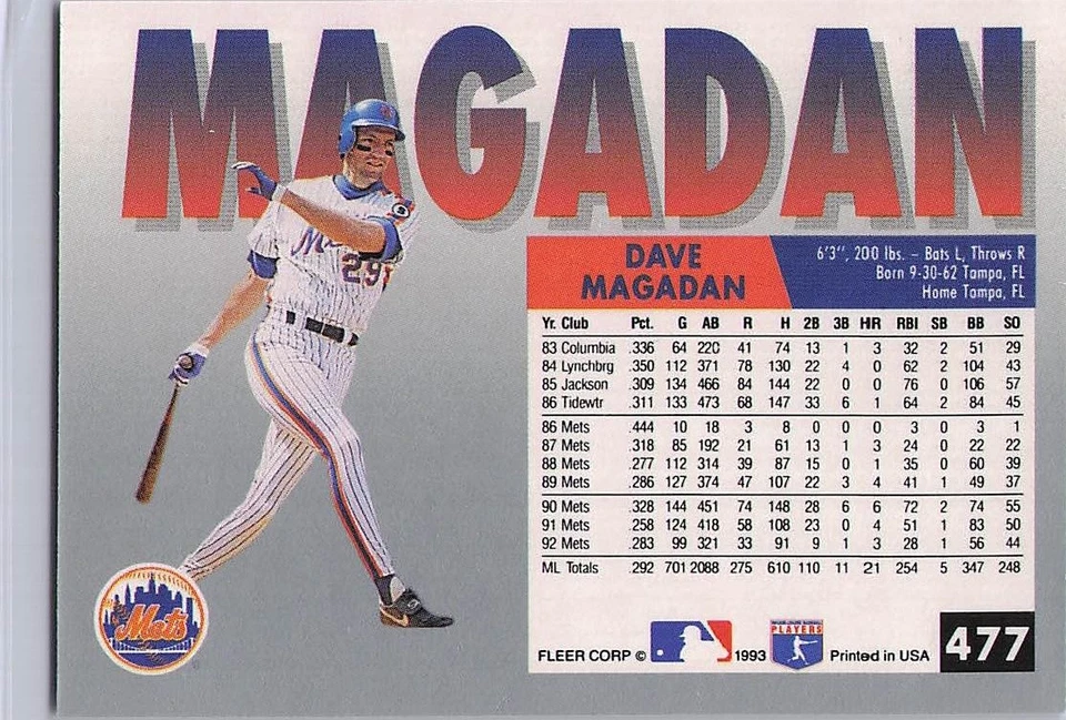 1993 Fleer #477 Dave Magadan - Image 2 of 2