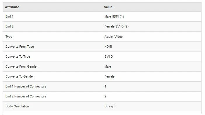 Clever Little Box Male HDMI to Female SVI-D Adapter - CLB-H19M-D25FX2-1FT - Image 2 of 2