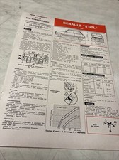 Fiche technique automobile