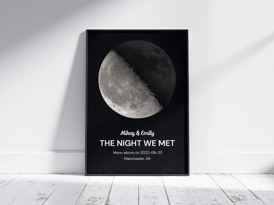 Personalized Moon Phase Poster – "The Night We Met" Couples Gift