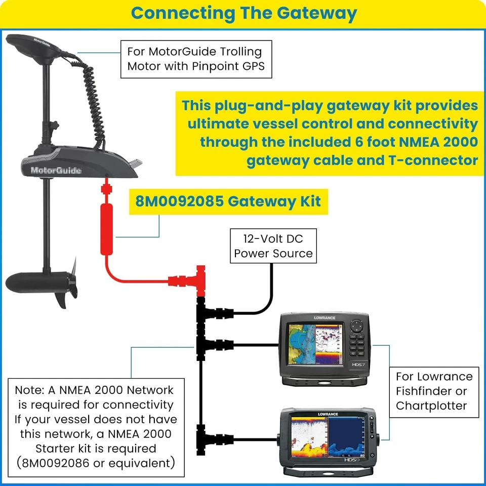 8M0092085 Xi Series Pinpoint GPS Gateway Kit for Xi3 and Xi5 Trolling Motors - Image 4 of 4