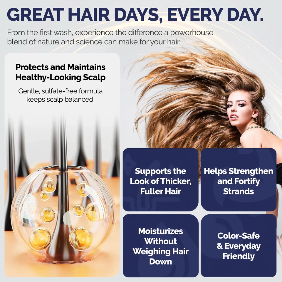 Anti-Thinning Peptide Shampoo & Conditioner with Biotin, Caffeine & Saw Palmetto - Image 4 of 4