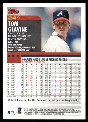 Tom Glavine 2000 Topps Atlanta Braves #241 Near Mint or Better - Bild 2 von 2