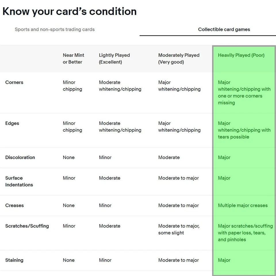 M Manectric EX (120 Secret Rare) 120/119 Pokemon XY - Phantom Forces Holo HP - Image 3 of 4
