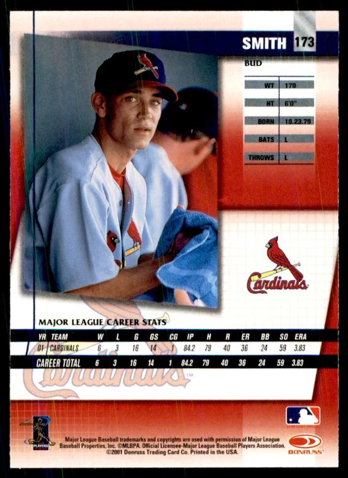 2002 DONRUSS FAN CLUB BUD SMITH ST. LOUIS CARDINALS #173 - Image 2 of 2