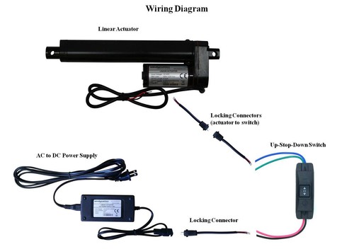 WindyNation 12V Linear Actuator + UP Down Switch + Power Supply ...