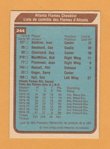 1979-80 NHL O-Pee-Chee OPC Hockey Cards #199 to 396 - U-Pick From List - Picture 95 of 397