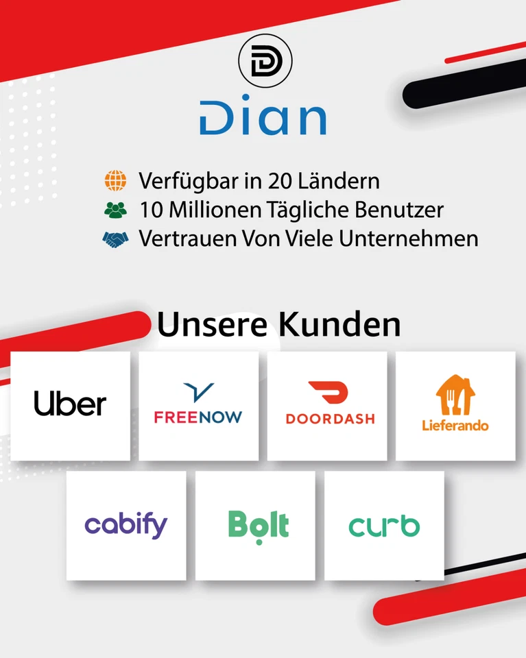 Handyhalterung Auto Handy Halterung Kfz Smartphone Halter Handyhalter - Bild 3 von 4