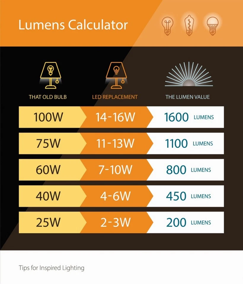 Luz direccional alta de 6 luces en estilo moderno de mediados de siglo 8 pulgadas de alto y 82 Foto 4 de 4