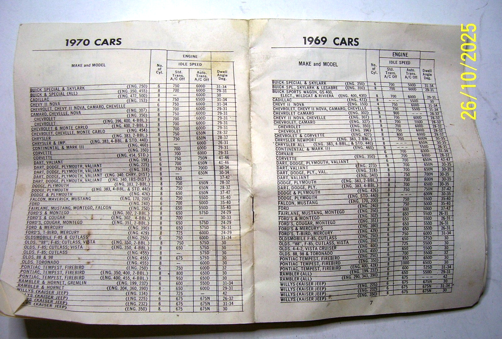 INSTRUMENT DESIGN / AUTOMOTIVE "TUNE UP" AMALYZER /   Professional Model #673