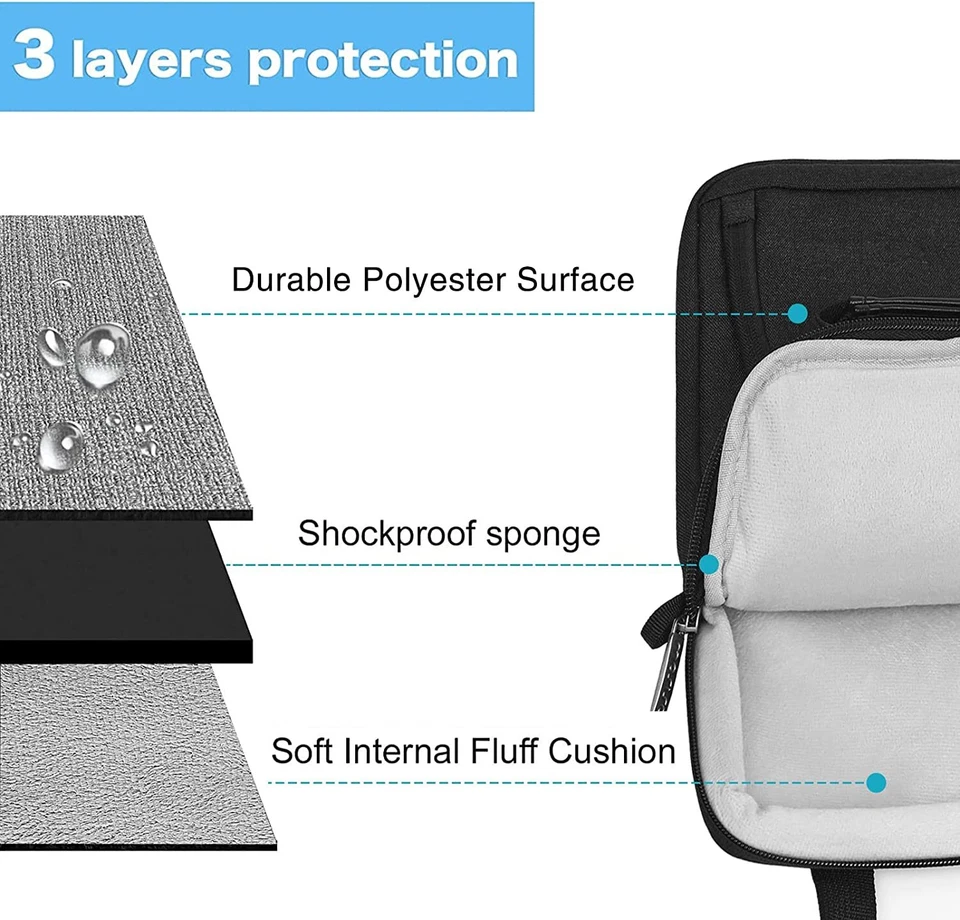 Mosiso Tablet Shoulder Bag for iPad Pro 12.9 inch M2 & M1 (6th/5th/4th/3rd Gen) - Image 3 of 4