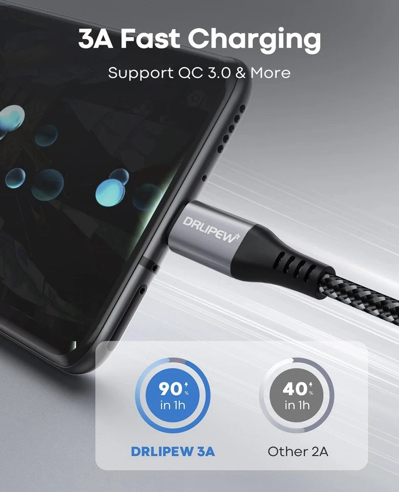 3-Pack USB-C Charger Cable 10FT Fast Charging Braided Type-C For Samsung IPhone - Image 2 of 4