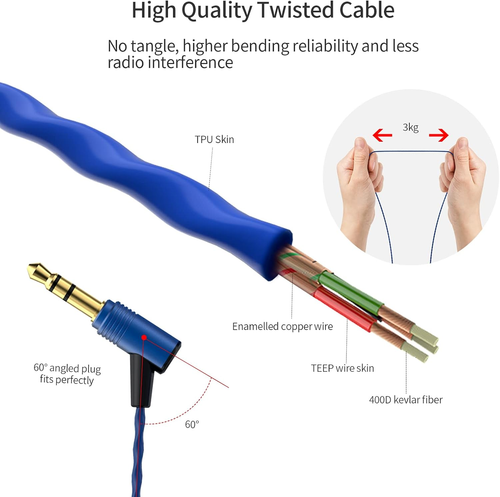 E80 Wired Earbuds No Microphone Hifi Stereo Earphones Noise Isolating in Ear Hea - Picture 5 of 8