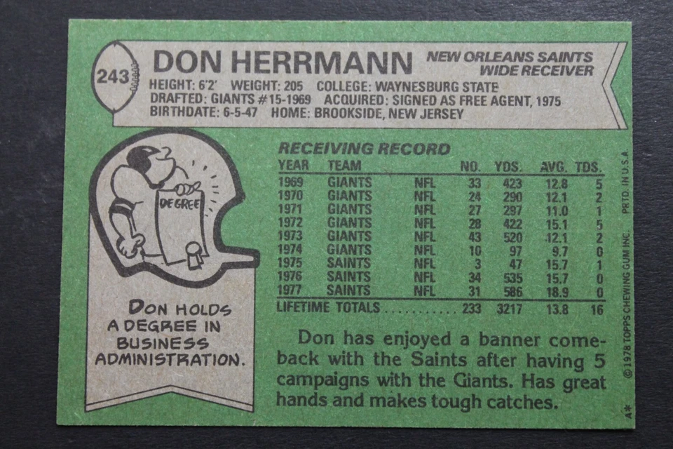 Don Herrmann New Orleans Saints Autographed Signed 1978 Topps #243 Football Card - Image 2 of 3