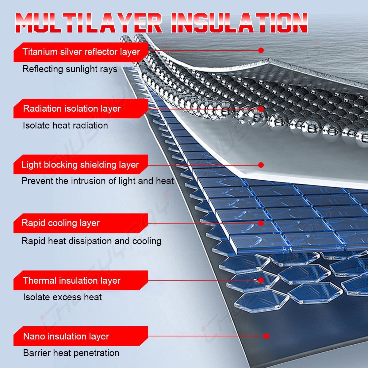 33.46x55.11" For Ford EDGE 2013 Foldable Car Front Window Windshield Sun Shade