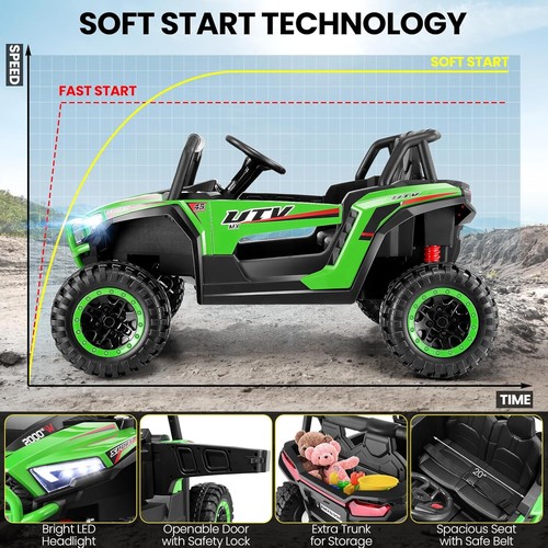 24V Kids Ride On UTV Car for Kids Electric Car Toys 4 Wheeler Off-Road W/Remote - Picture 27 of 78