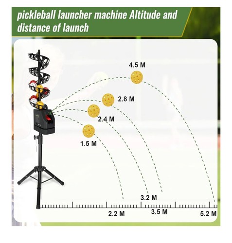 Pickleball Machine, Remote Control Launcher Machine Adjustable Speed FREE SHIP - Picture 4 of 7