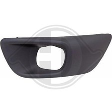 DIEDERICHS Lüftungsgitter Stoßfänger links unten für Citroën C4 Grand Picasso