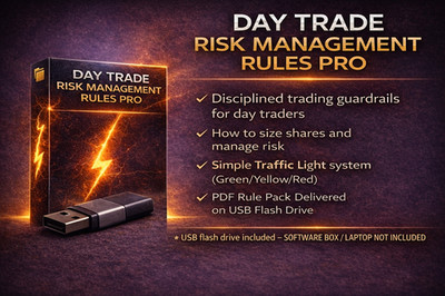 Stock Day Trading & Scalp Trade Risk Management Rules Guardrail System in USB