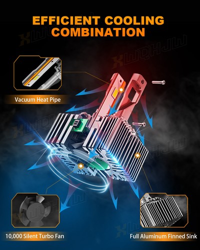 Premium D3S/D3R 6000K Xenón Super Brillante HID LED Bombillas Reemplazan Par de Fábrica 2 un. - Imagen 4 de 11