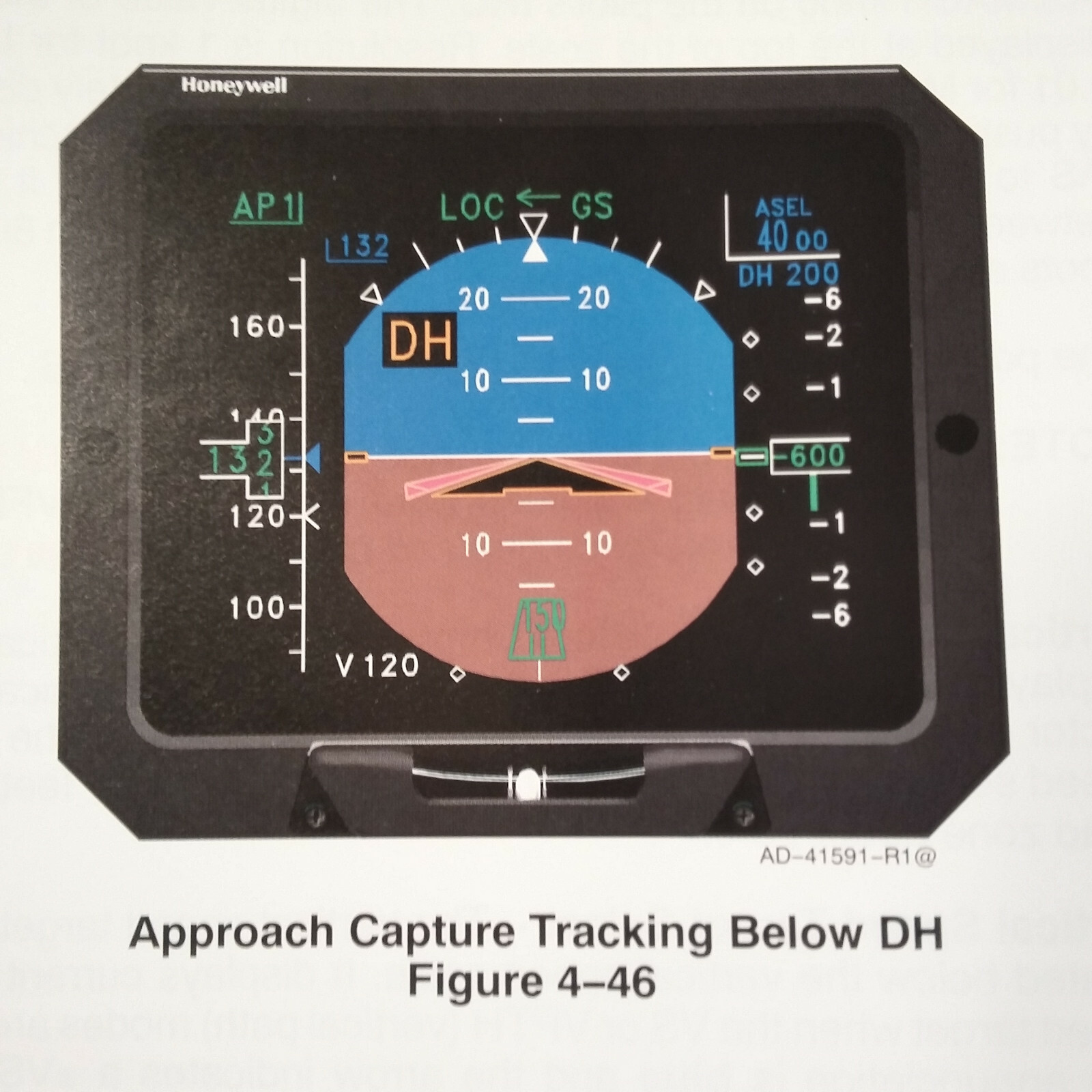 Honeywell SPZ8000 FCS in Hawker 800 Pilot's Guide Manual eBay