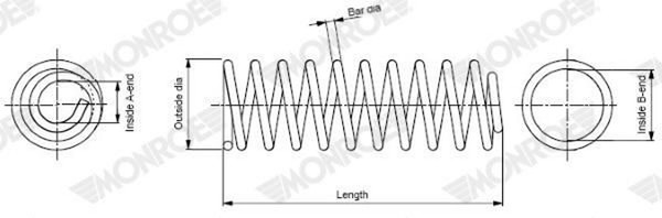 Monroe Fahrwerksfeder Hinten Passend FüR Renault Twingo 1-image