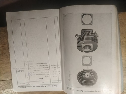 9.9 Zündapp DB 202 DB202 1952 Ersatzteilliste Ersatzteil-Liste Parts List orig - Picture 7 of 16