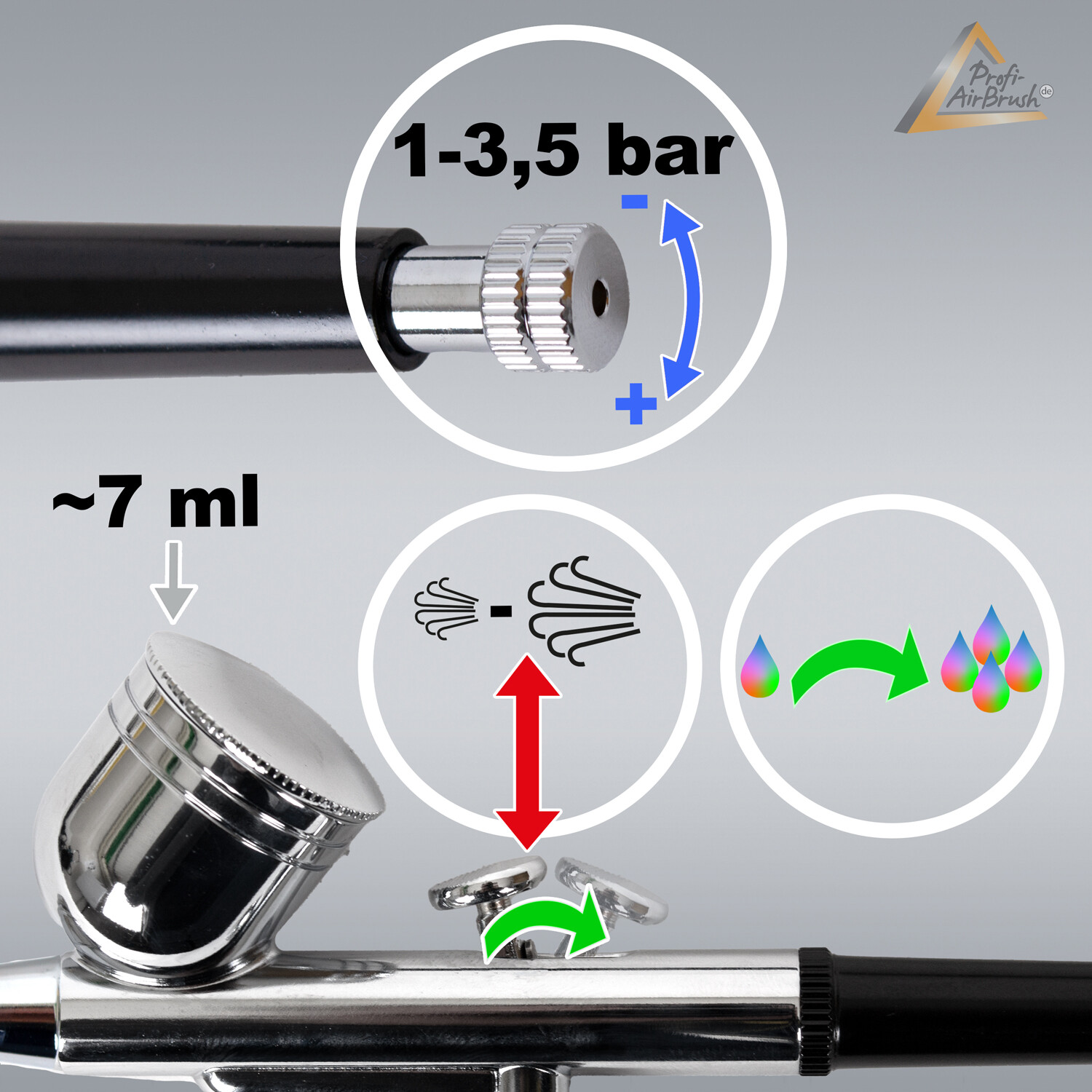 AIRBRUSH SET AIRBRUSH KOMPLETT SET AIRBRUSH KOMPRESSOR PISTOLE FARBEN