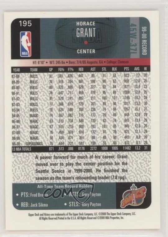 2000-01 Upper Deck Victory Horace Grant #195 - Image 2 of 2