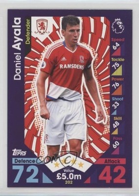 2016-17 Topps Match Attax English Premier League Daniel Ayala #202 0c4