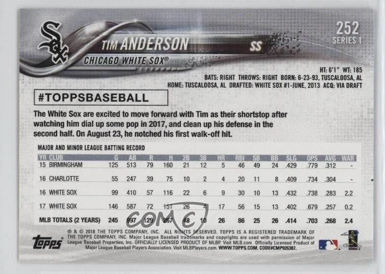 2018 Topps Transcendent VIP Party 1/1 Tim Anderson #252 ms9 - Image 2 of 3