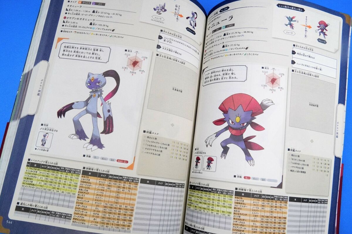 Pokémon Legends: Arceus - Strategy Guide on Apple Books