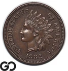 1882 Indian Head Cent Penny, Full Strike, Choice BU+
