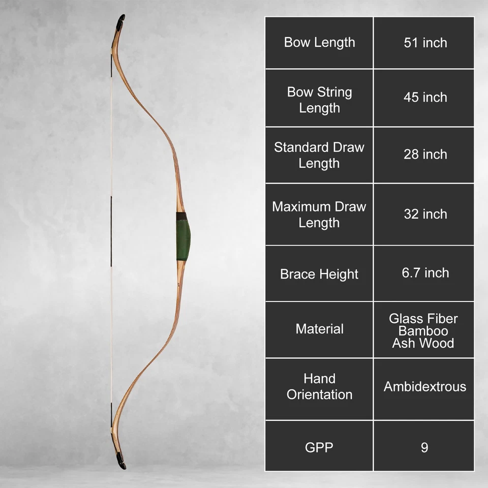 AF 30-50lbs Traditional Recurve Bow 50" Turkish Wooden Horse Bow for Hunting - Image 2 of 4