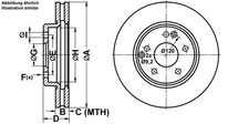 ATE BREMSSCHEIBEN Ø288mm + BREMSBELÄGE VORNE FÜR MERCEDES SLK R170 BREMSENSATZ