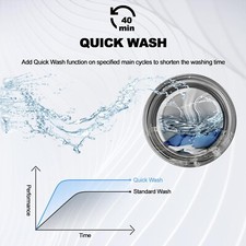 SMAD 4.5 Cu.Ft White Front Load Washing Machine For Apartment Dorm 6