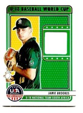 2023 Panini USA Stars & Stripes World Cup GU Relic Jamie Brookes South Africa