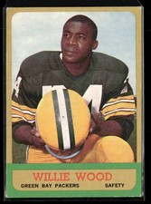 1963 Topps #95 Willie Wood