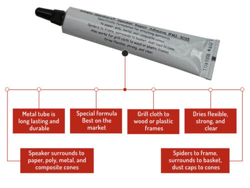 Pioneer CS-E9900, F9900, E 9900, F 9900 15" Woofer Foam Repair Kit # FSK-15A - Picture 3 of 8